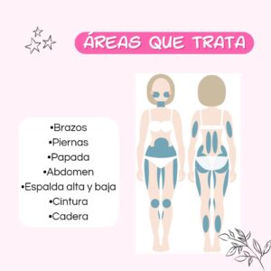 Novedad Test